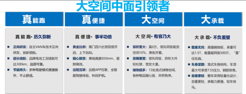 吉利远程汽车再发力，广州新增一级（A类）经销商