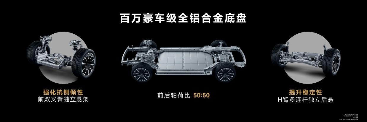 赛力斯汽车与华为联合设计首款纯电车型问界M5 EV正式发布