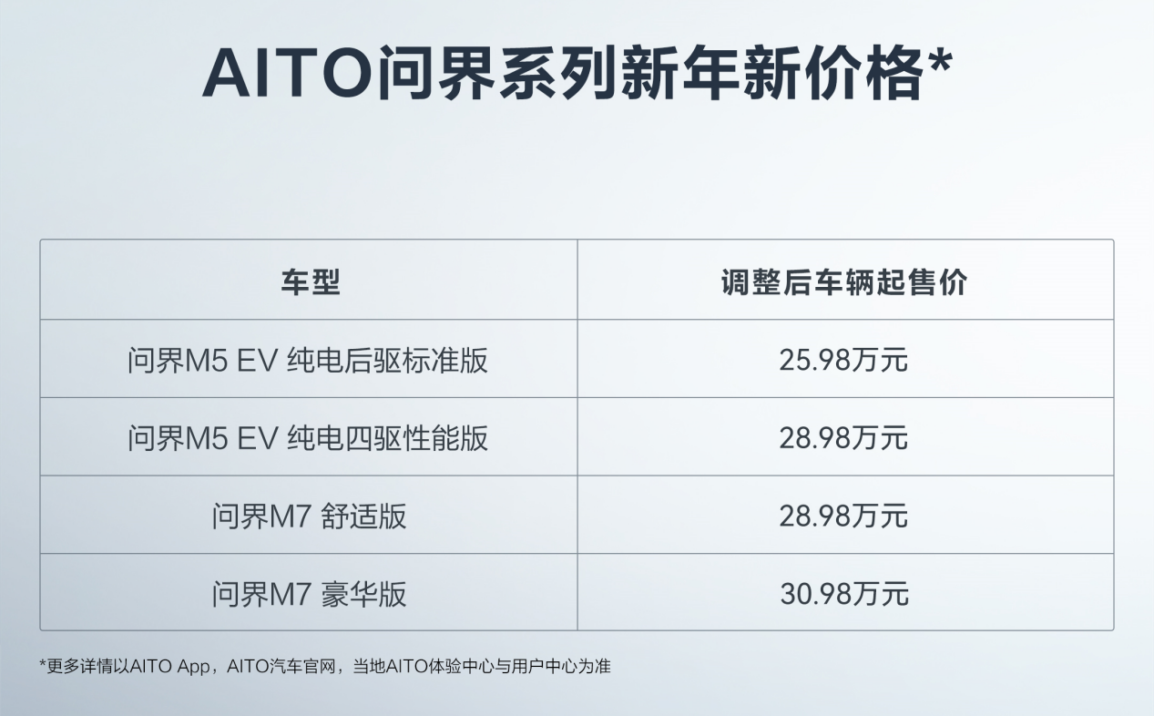 降价还送优惠，相比特斯拉这家车企更有诚意