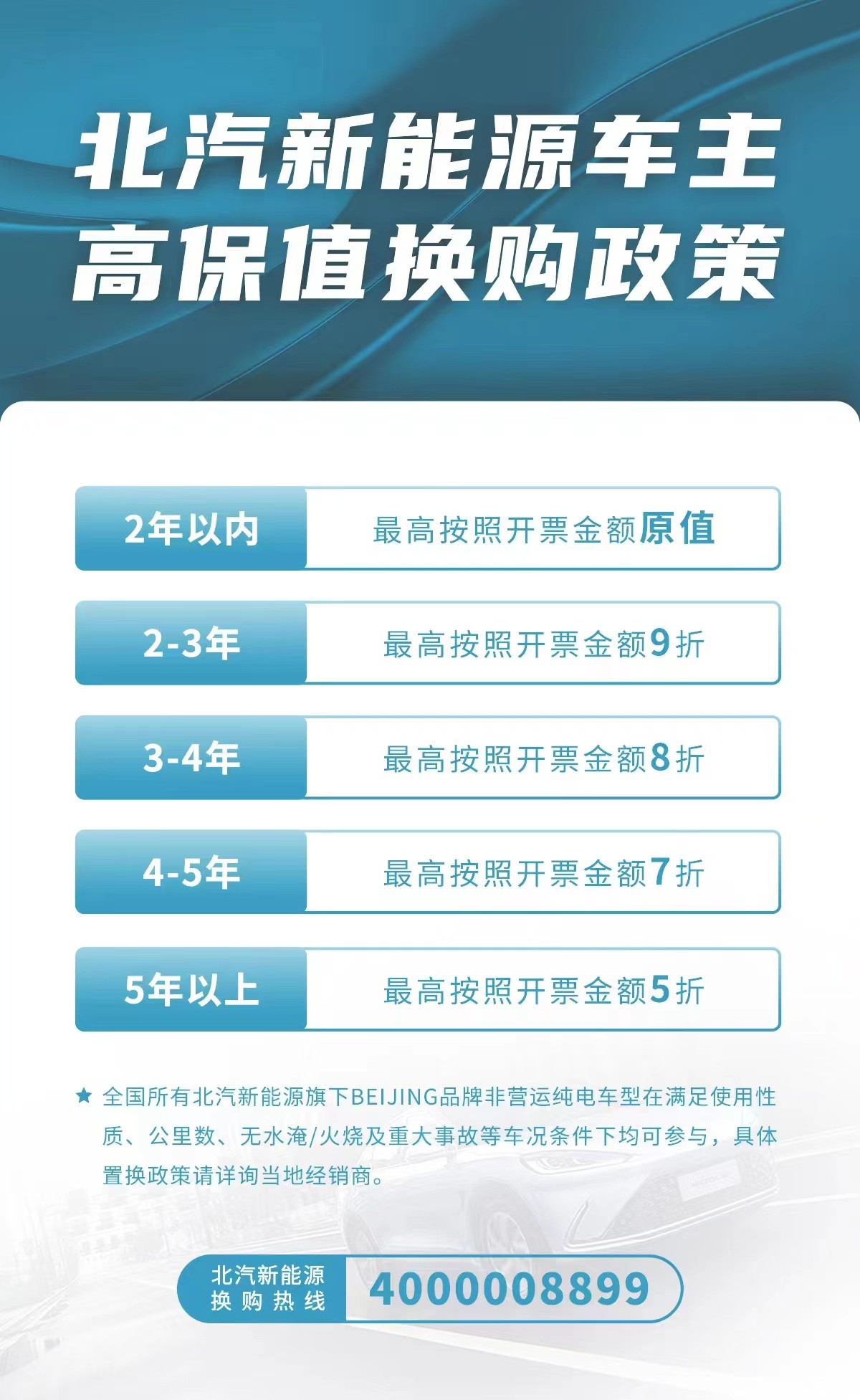 新老用户痛点一站解决，入手极狐汽车无惧价格波动